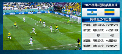 2026世界杯预选赛焦点战直播画面，显示阿根廷对阵巴西的实时比分与数据面板